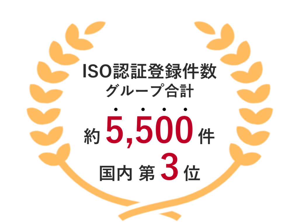 実績 5,500件・国内シェア第3位