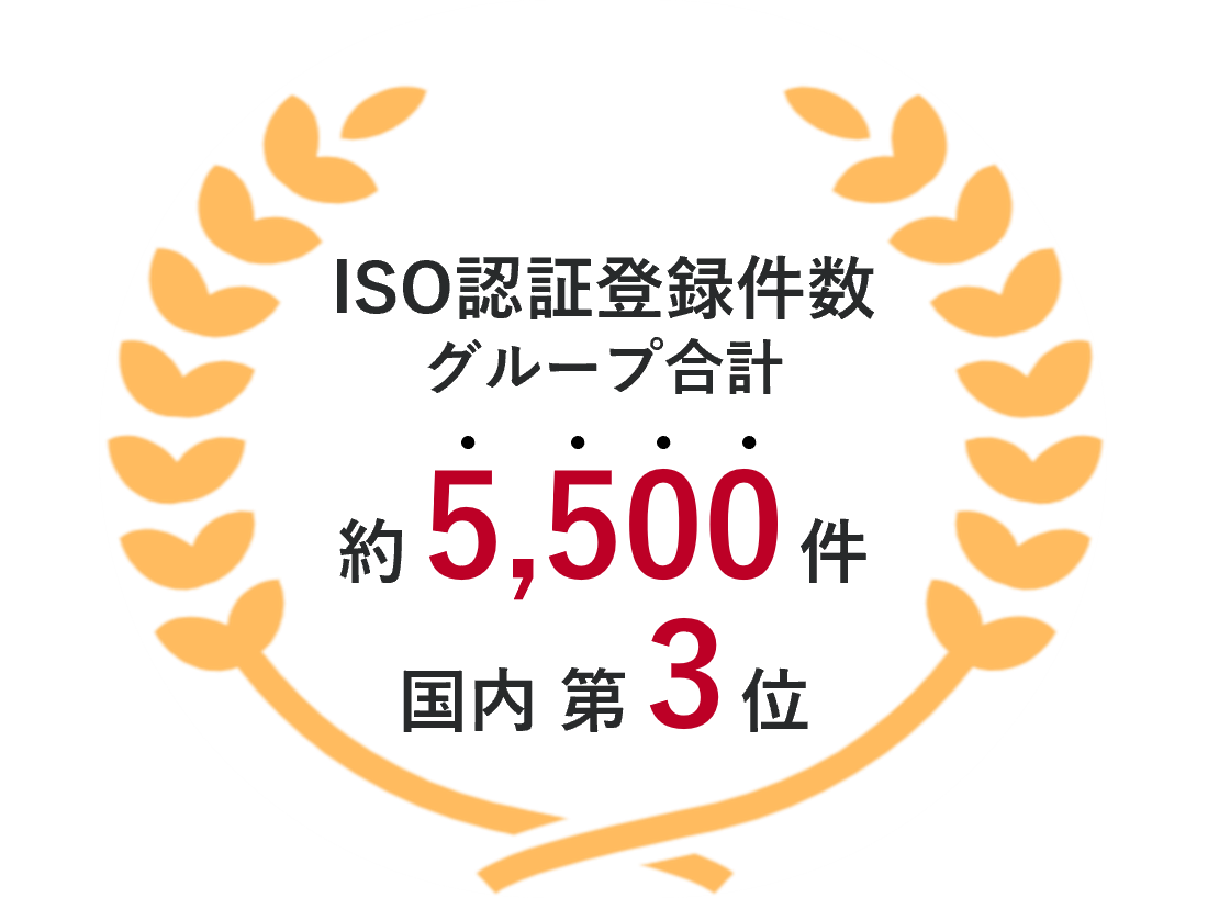 実績 5,500件・国内シェア第3位